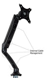 Gas Spring  Desktop Mount Arm, (L2)